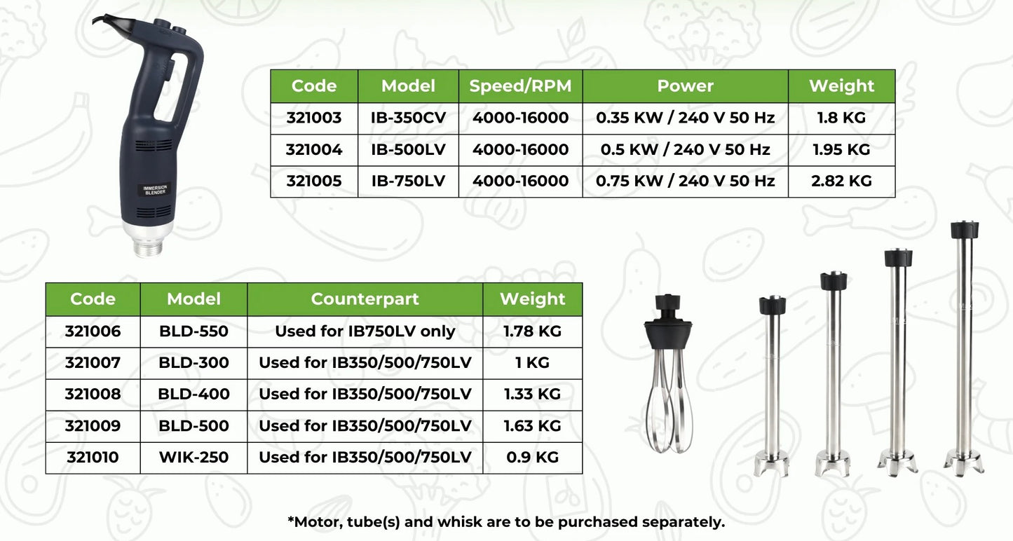 Immersion Hand Blender